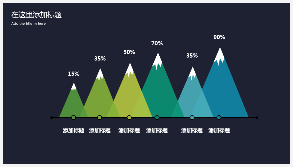 创意雪山形柱状图PPT图表免费下载