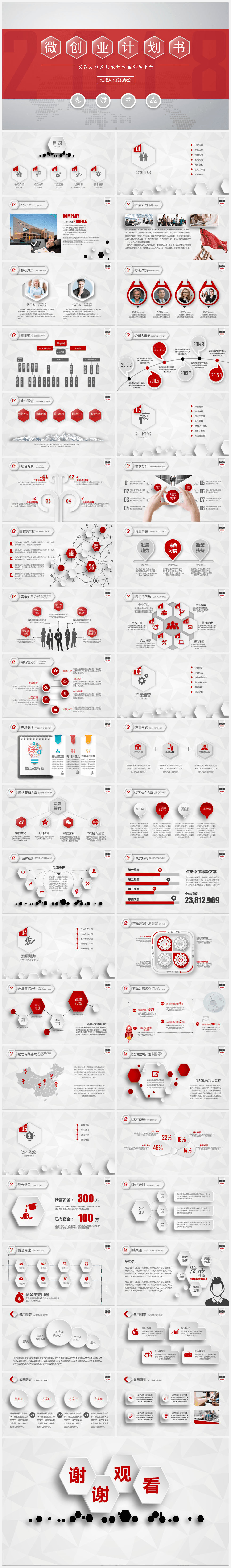 红色IOS风微创业计划书商业计划书PPT模板