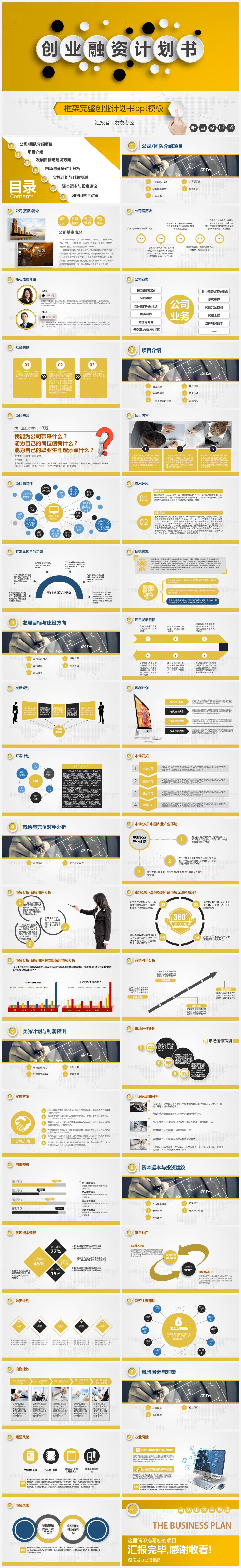 高端黄色欧美风微立体创业融资计划书PPT模板