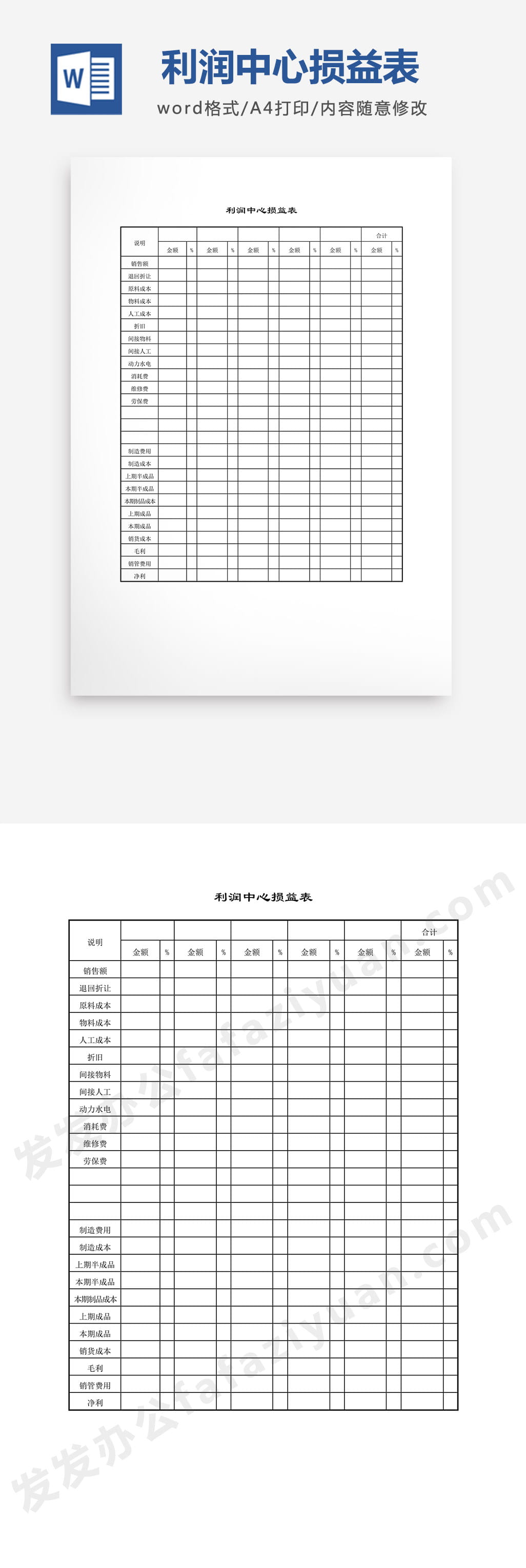 利润中心损益表Word模板